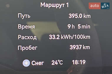 Внедорожник / Кроссовер Zeekr 001 2024 в 