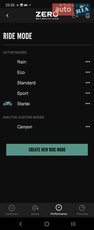Мотоцикл Без обтікачів (Naked bike) Zero SR/F 2020 в Києві