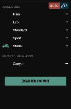 Мотоцикл Без обтекателей (Naked bike) Zero SR/F 2020 в 