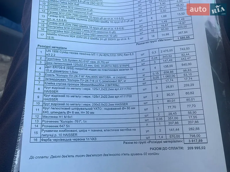 Лісовоз / Сортиментовоз ЗІЛ 131 1992 в Рокитному документ 3 фото Лісовоз / Сортиментовоз ЗІЛ 131 1992 в Рокитному документ