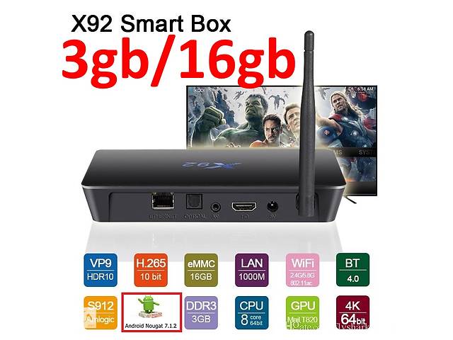 Мощная X92 3Gb-16Gb S912 Андроид Смарт ТВ (Android 7 Smart TV Box) приставка