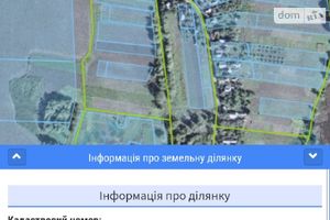Продається земельна ділянка 10 соток у Київській області