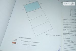 Продается земельный участок 20.5 соток в Ровенской области