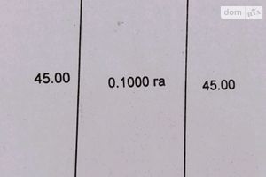 Продається земельна ділянка 10 соток у Рівненській області