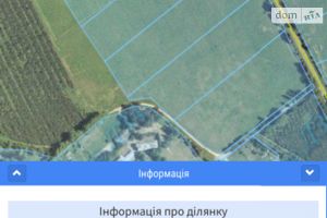 Продается земельный участок 30 соток в Ровенской области